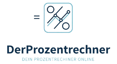 Der Prozentrechner | Einfach Prozente berechnen